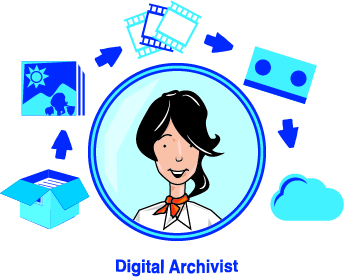 Mothers Day Gift Certificate – Scanning & Digital Spring Cleaning